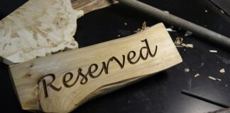 Czy Reserved jest w akcji Stylowe zakupy?