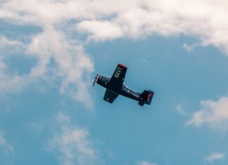 Co to za skrót BTC?